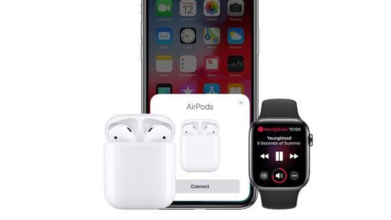 Bite airpods sale